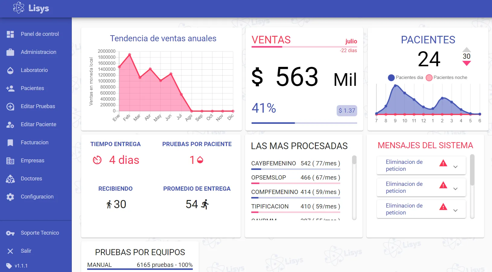 Vista principal de Lisys Reportes