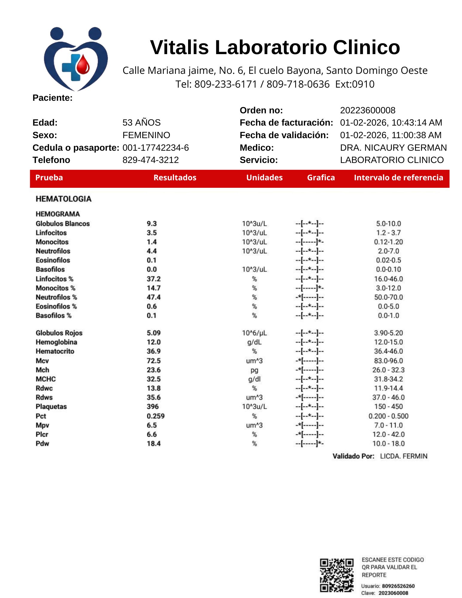 Reporte de hematología con rangos de referencia y validación profesional