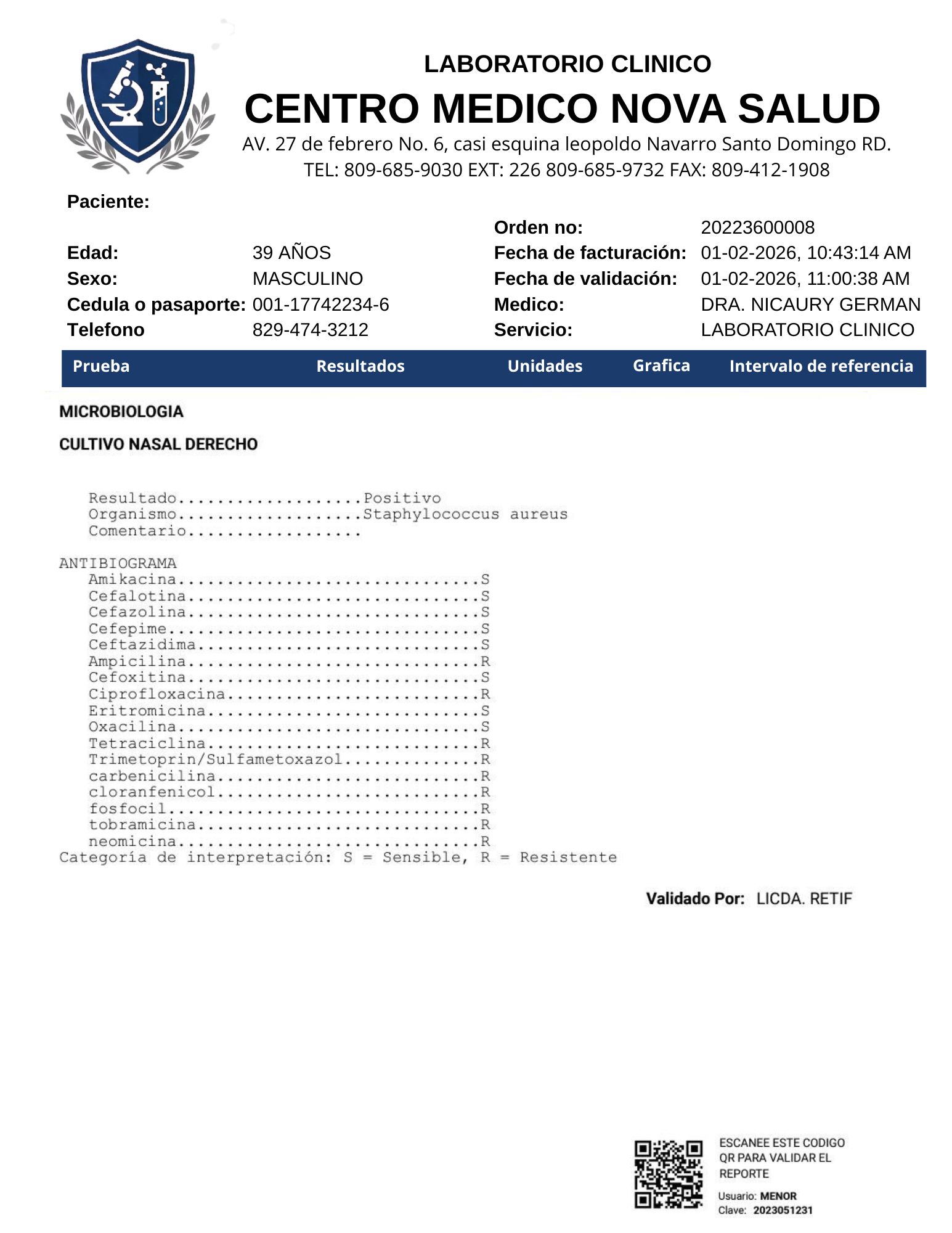 Reporte de microbiología con antibiograma y firma de validación